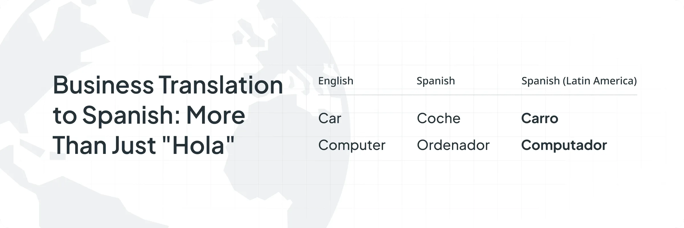 Decorative graphic for business translation into Spanish.