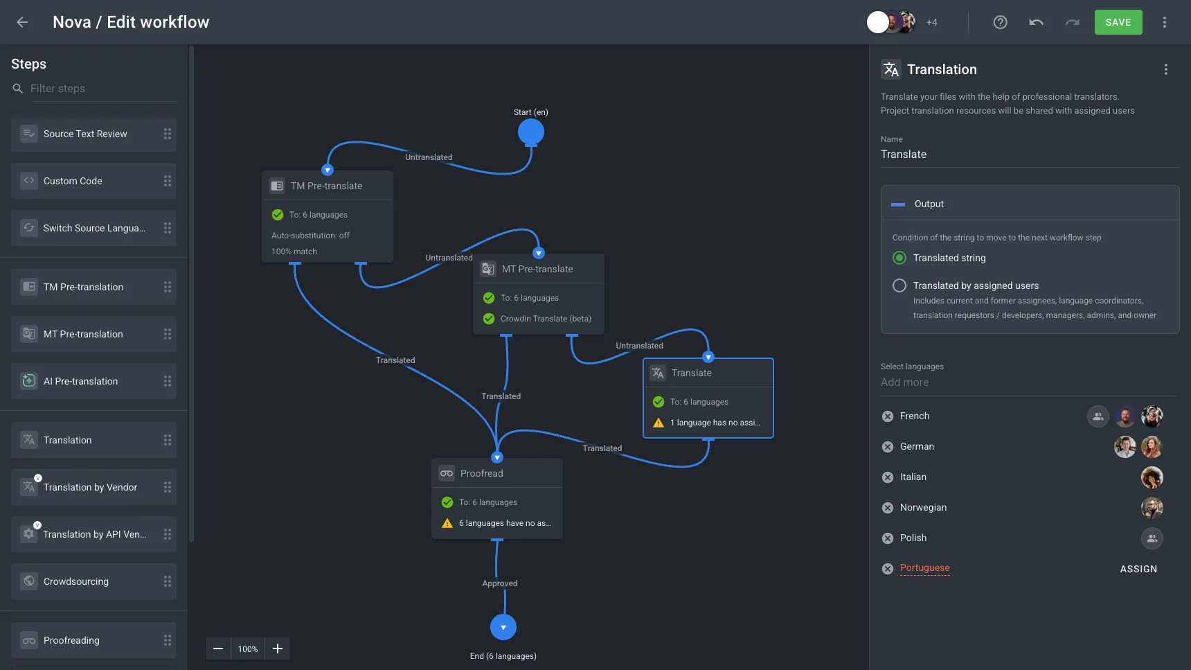 Create flexible localization workflows